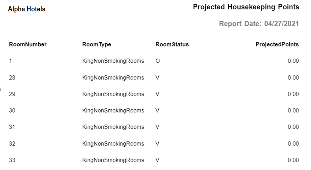 Table

Description automatically generated with medium confidence